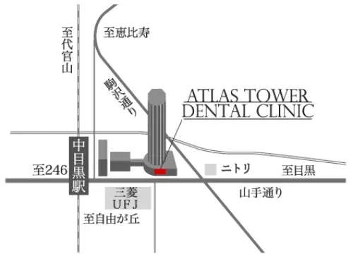 アクセス